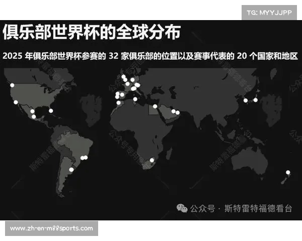 2025年世俱杯开赛时间确定 全面解析小世界杯新直通规则 2025年世俱杯开赛时间确定 全面解析小世界杯新直通规则